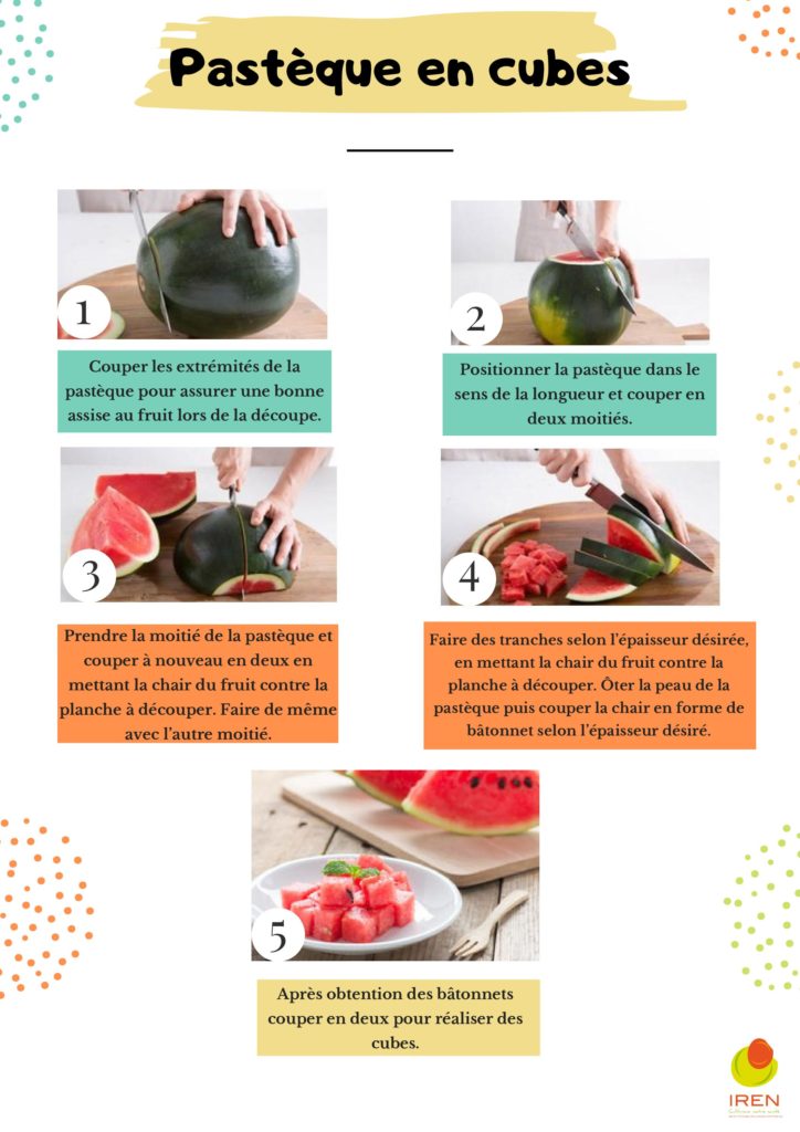 6-Decoupe-des-fruits-et-legumes-pdf-724x1024